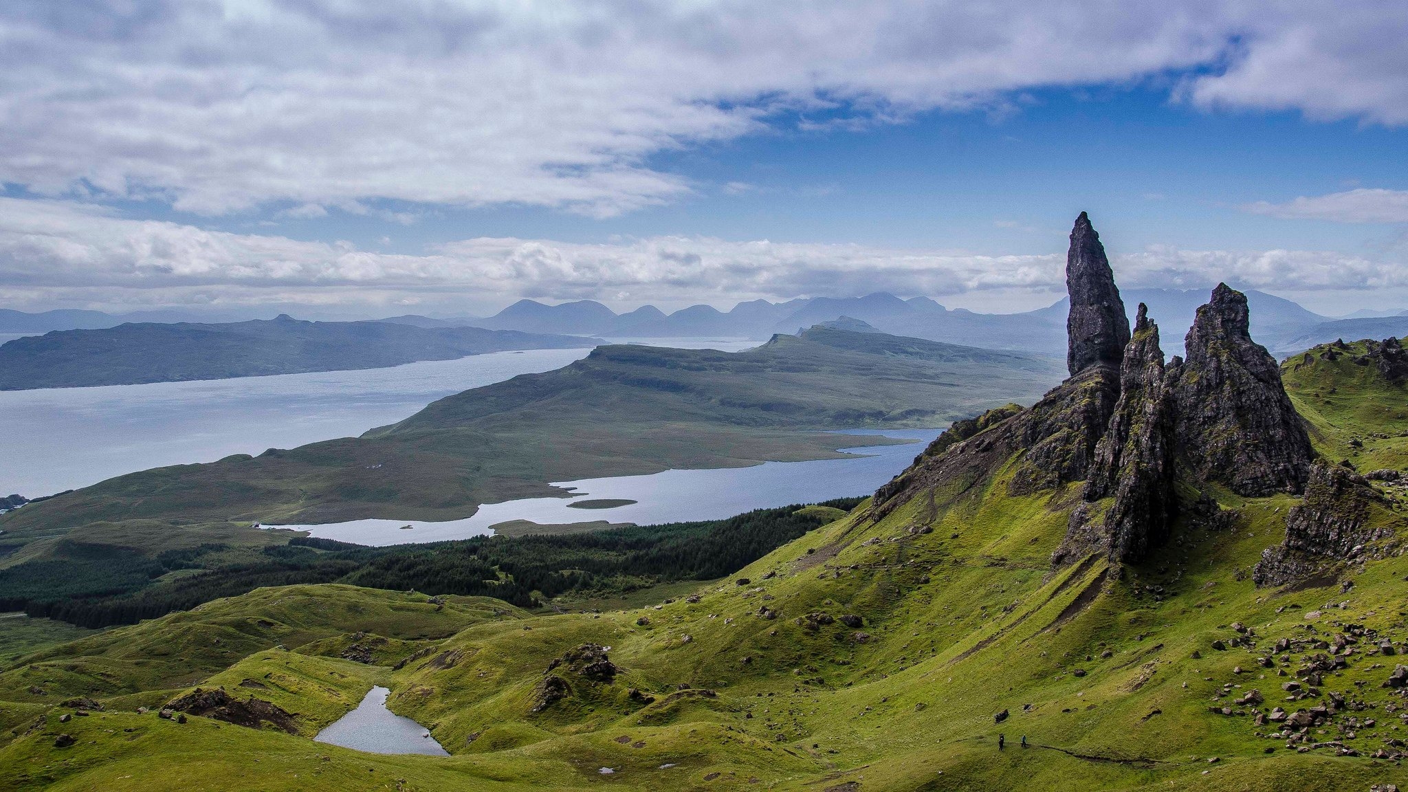 2050x1160 Isle of Skye, Scotland, Desktop