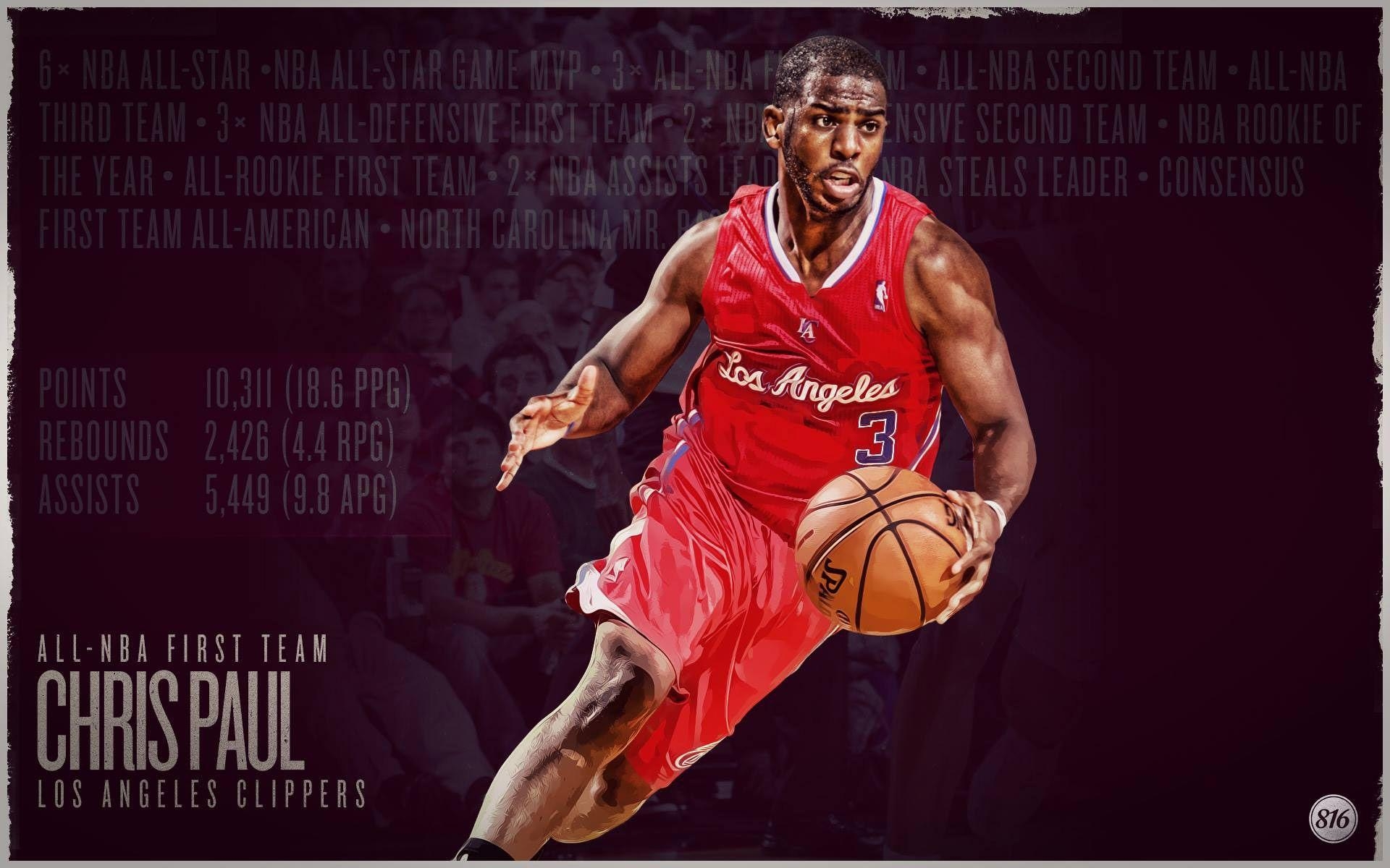 1920x1200 Chris Paul Wallpaper, Desktop