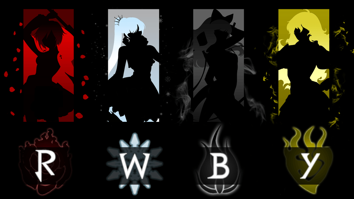 1200x670 RWBY Wallpaper HD, Desktop