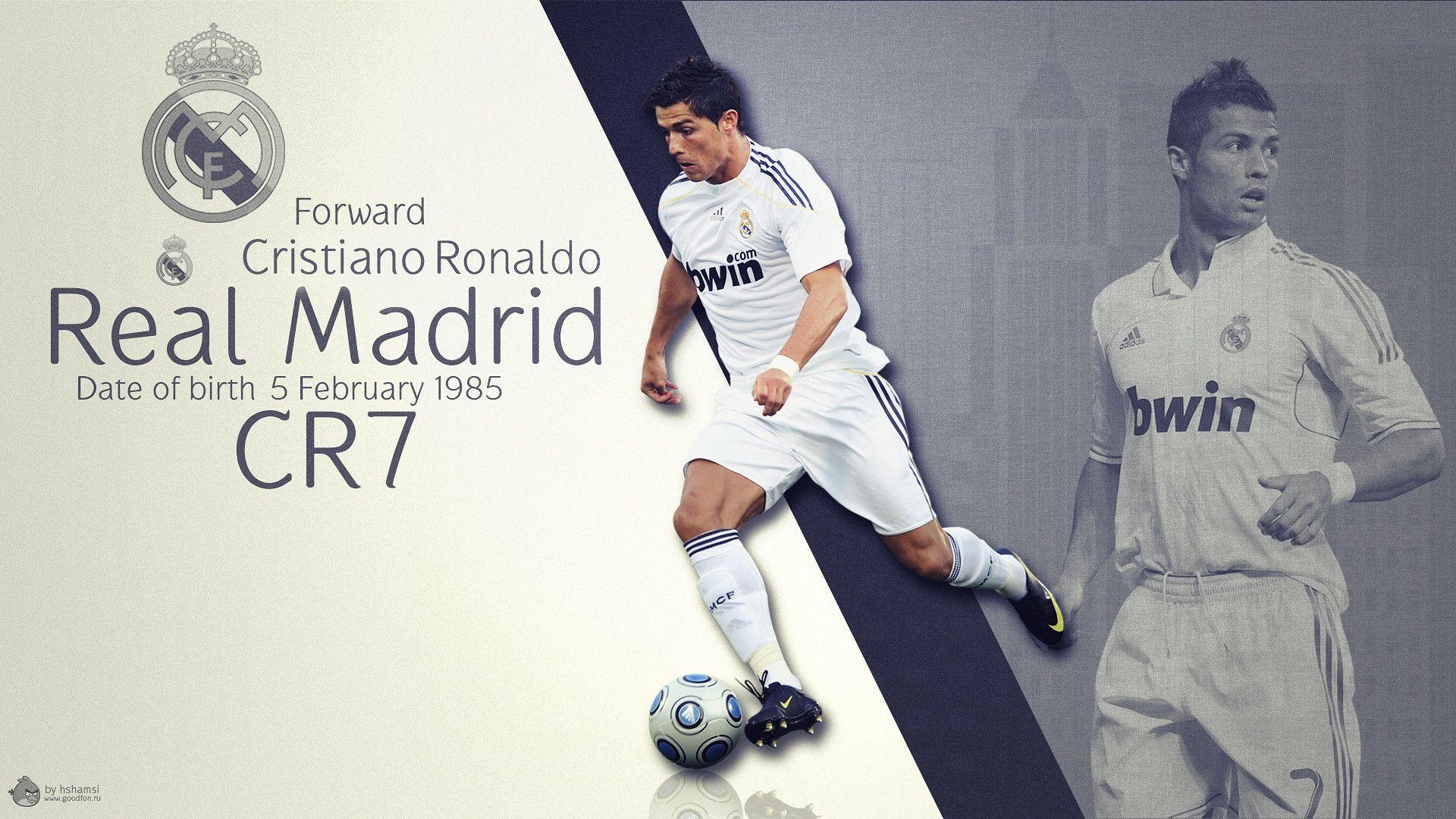 1920x1080 Cristiano Ronaldo Real Madrid 2015 Wallpaper 8. The Art Mad, Desktop