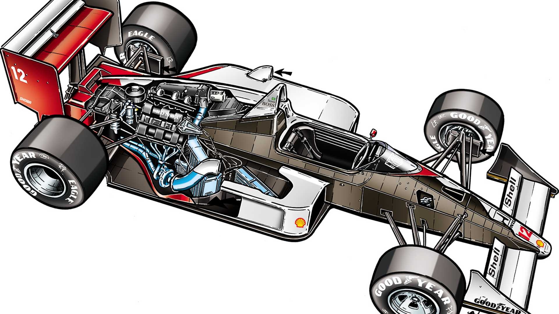 1920x1080 The fascinating story of McLaren's most iconic F1 car, Desktop