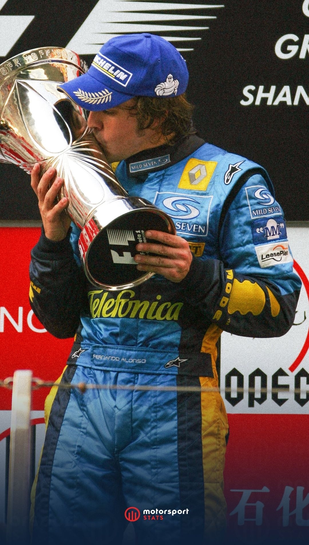 1080x1900 Best Fernando Alonso iPhone Wallpaper [ HQ ], Phone