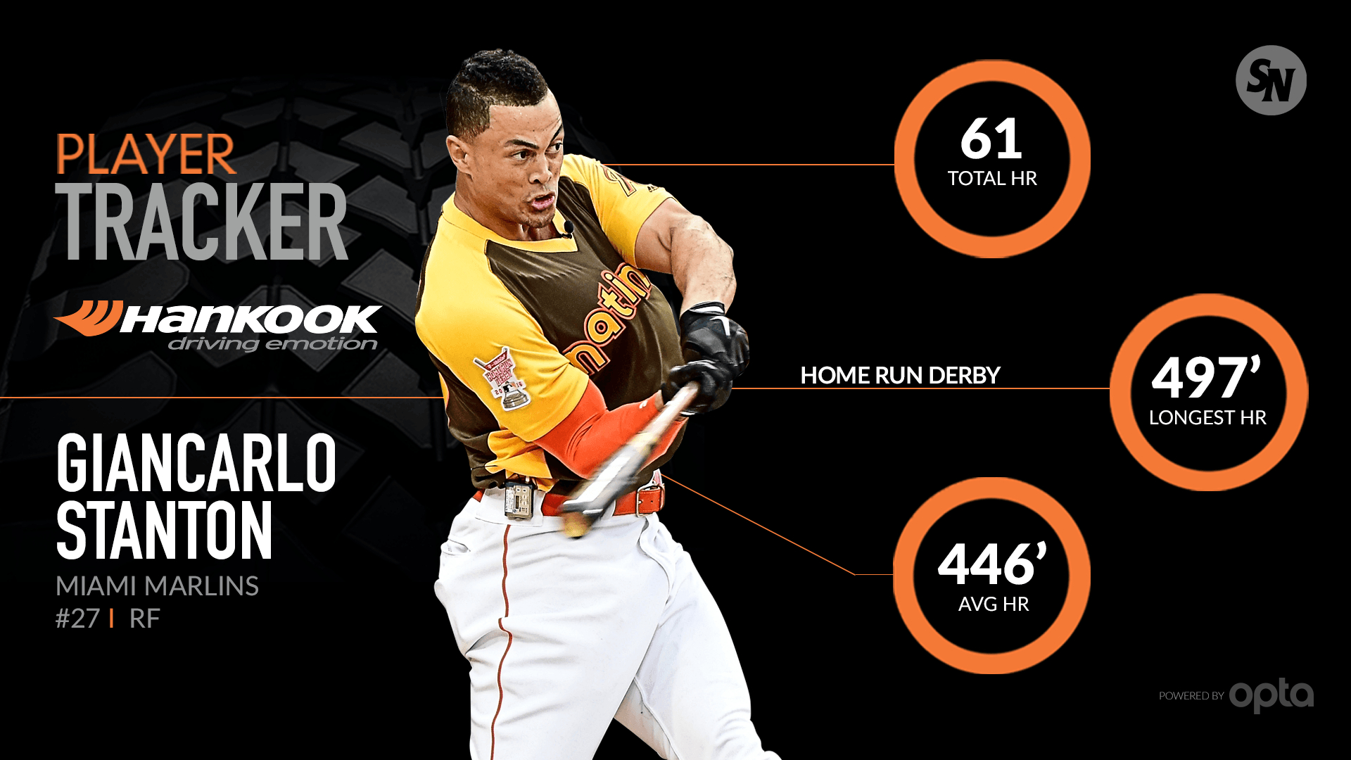 1920x1080 Home Run Derby 2016: Stanton's 61 Dinger Outburst Draws Raves, Desktop