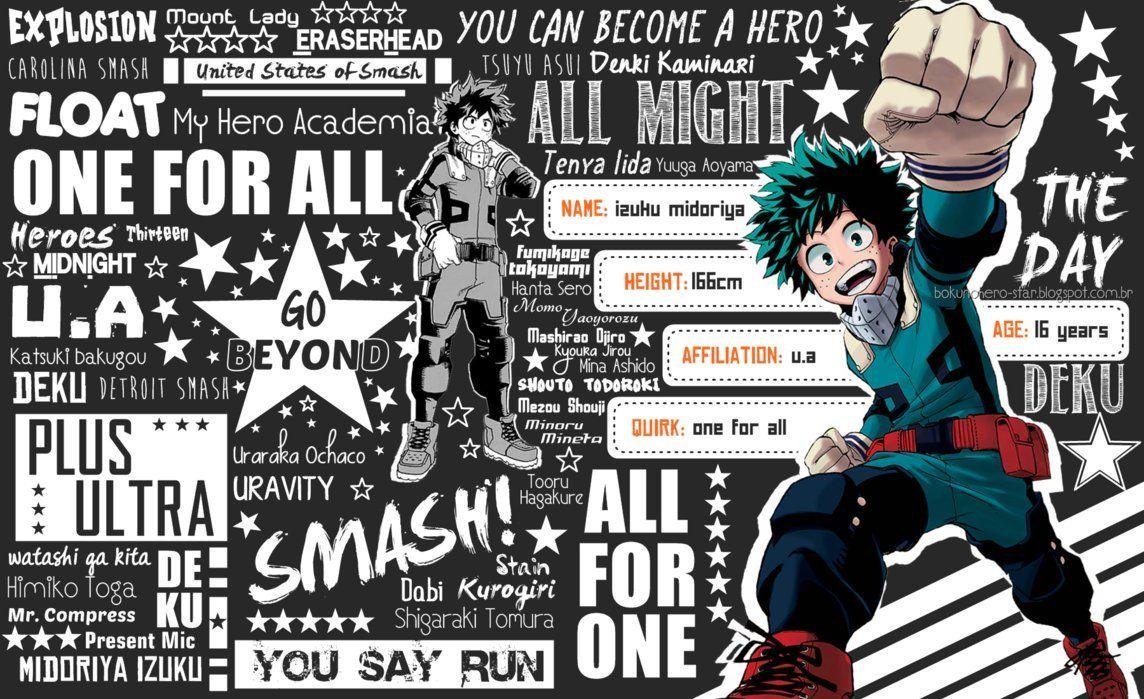 1150x700 Wallpaper Midoriya Izuku, Desktop