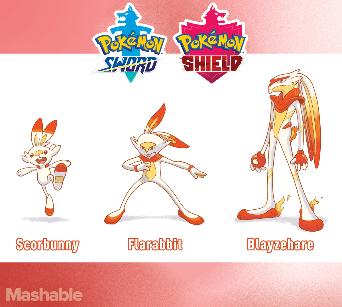 1200x1080 One artist's cool designs of the three new starter Pokémon, Desktop