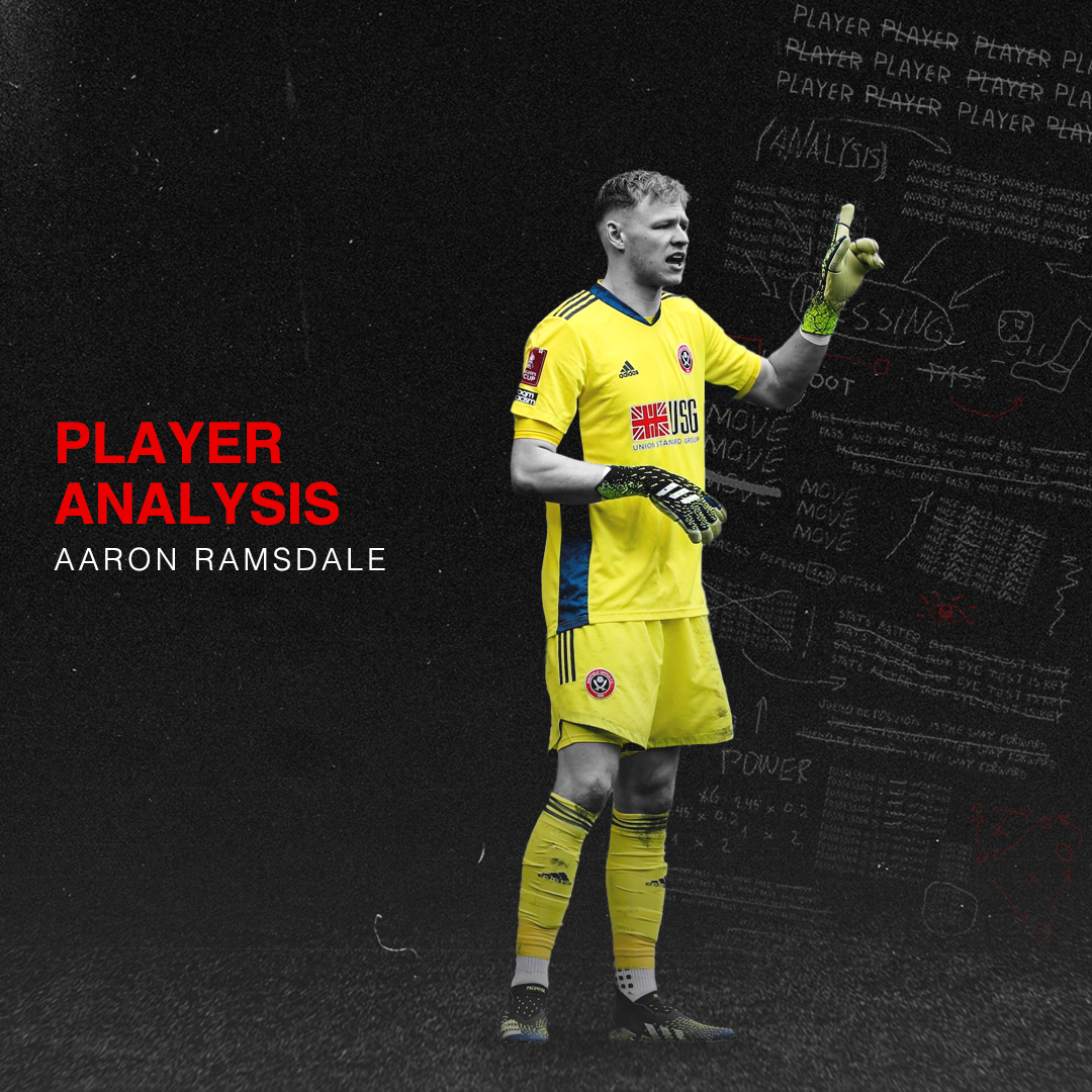 1080x1080 What Do Arsenal See in Aaron Ramsdale?, Phone