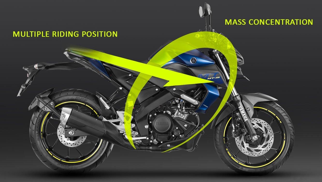 1340x760 Yamaha MT 15 BS VI Price Model, Mileage, Specs, Image, Desktop