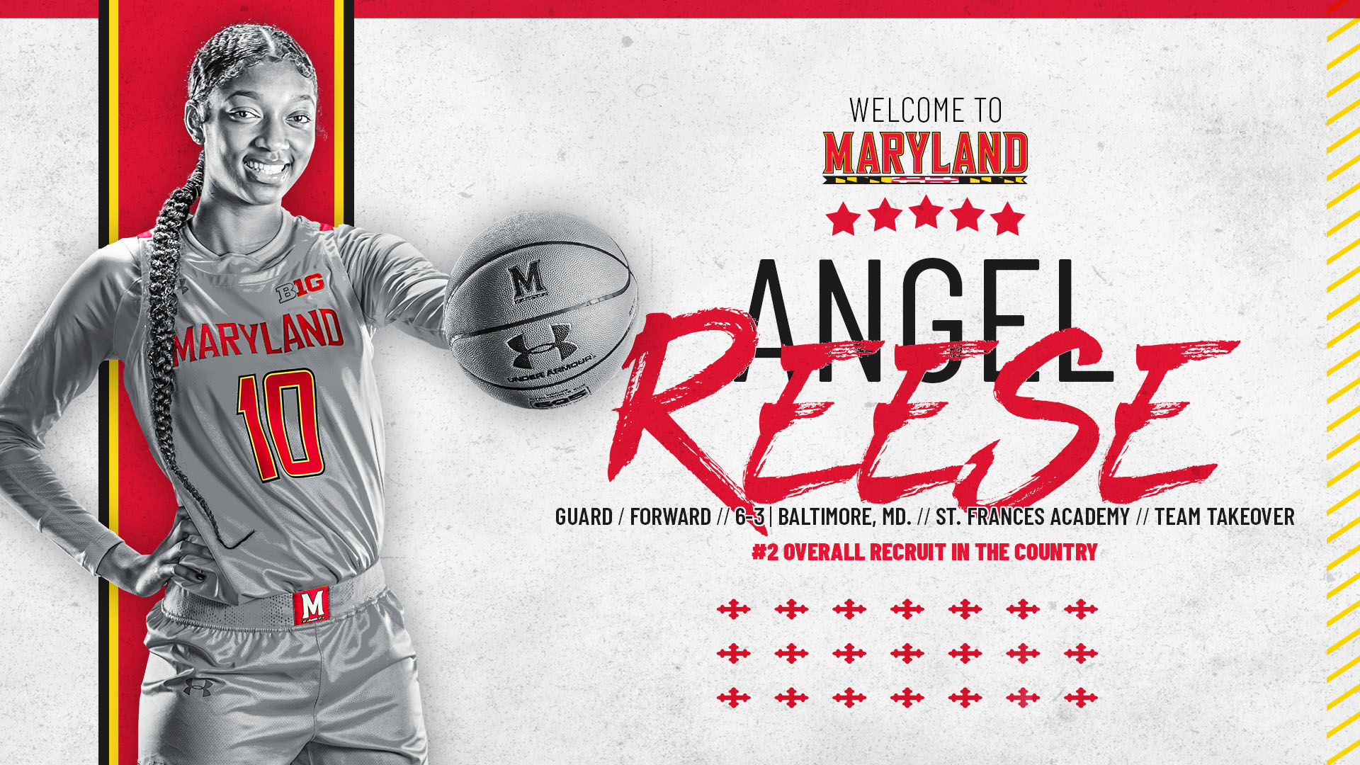 1920x1080 Terrapins Sign Angel Reese, No. 2 Overall Recruit of Maryland Athletics, Desktop