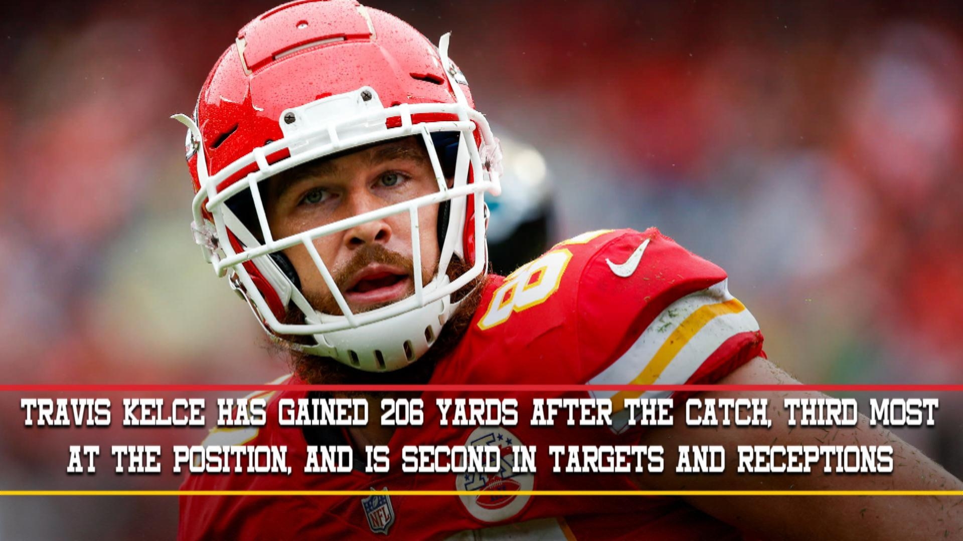 1920x1080 Travis Kelce, Week 7 Fantasy Preview, Desktop