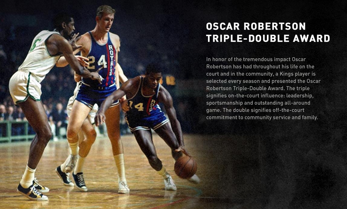 1150x700 Oscar Robertson Triple Double Award, Desktop