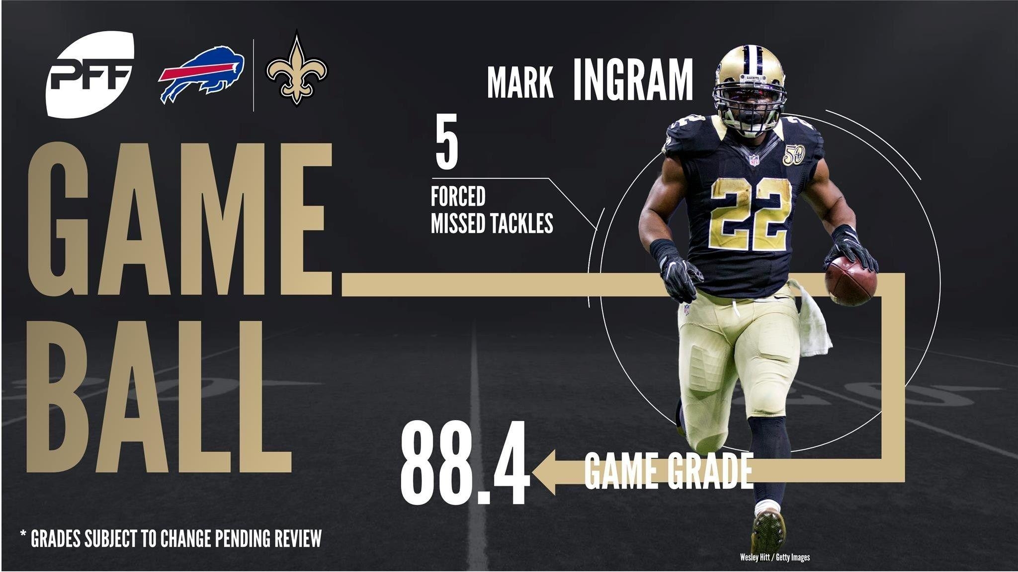 2050x1160 New Orleans Saints Mark Ingram Wallpaper, Desktop