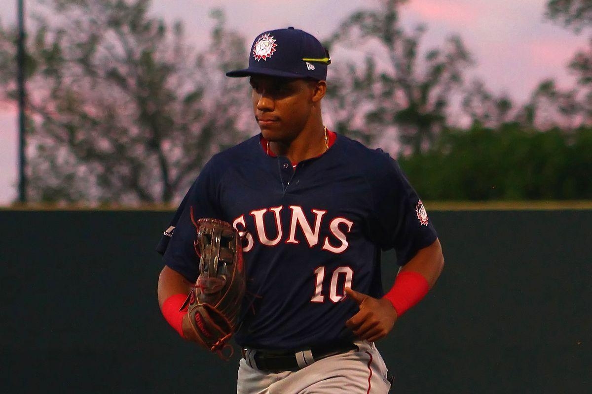 1200x800 MLB Prospect Profile: Juan Soto, OF, Washington Nationals, Desktop