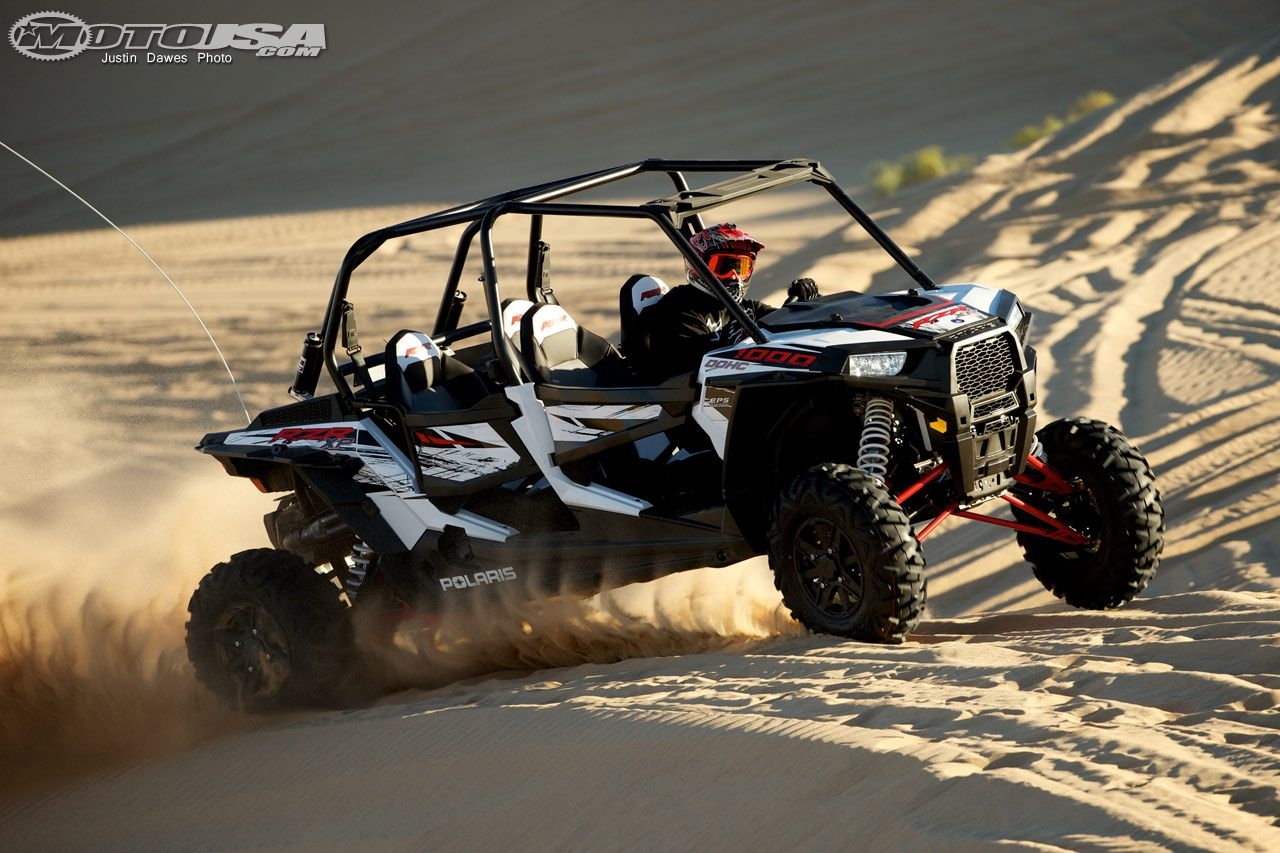 1280x860 Free download Polaris Rzr Wallpaper Best car ever [], Desktop