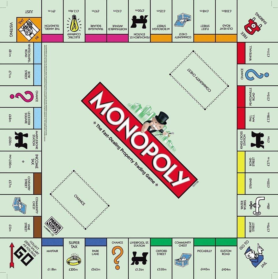 970x970 Monopoly wallpaper, Game, HQ Monopoly pictureK Wallpaper, Phone