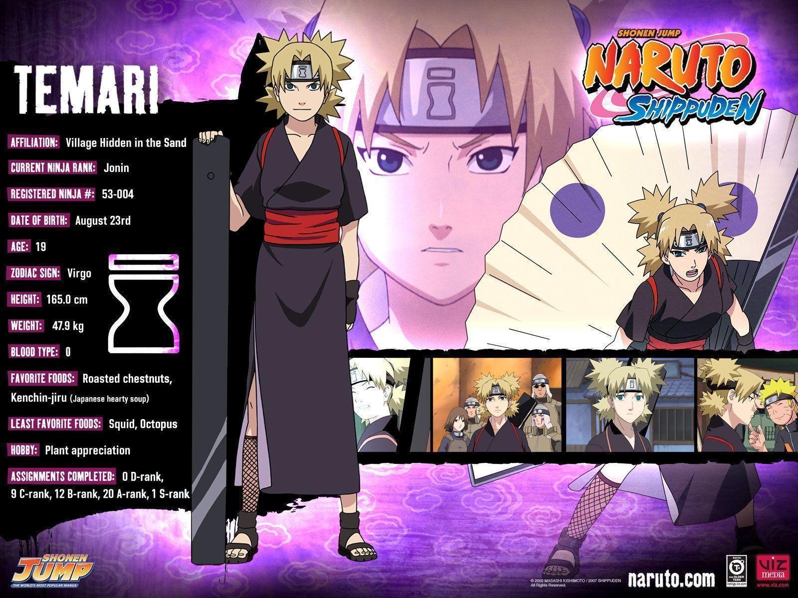 1600x1200 Temari Profile Naruto Shippuden Wallpaper. High Definition, Desktop