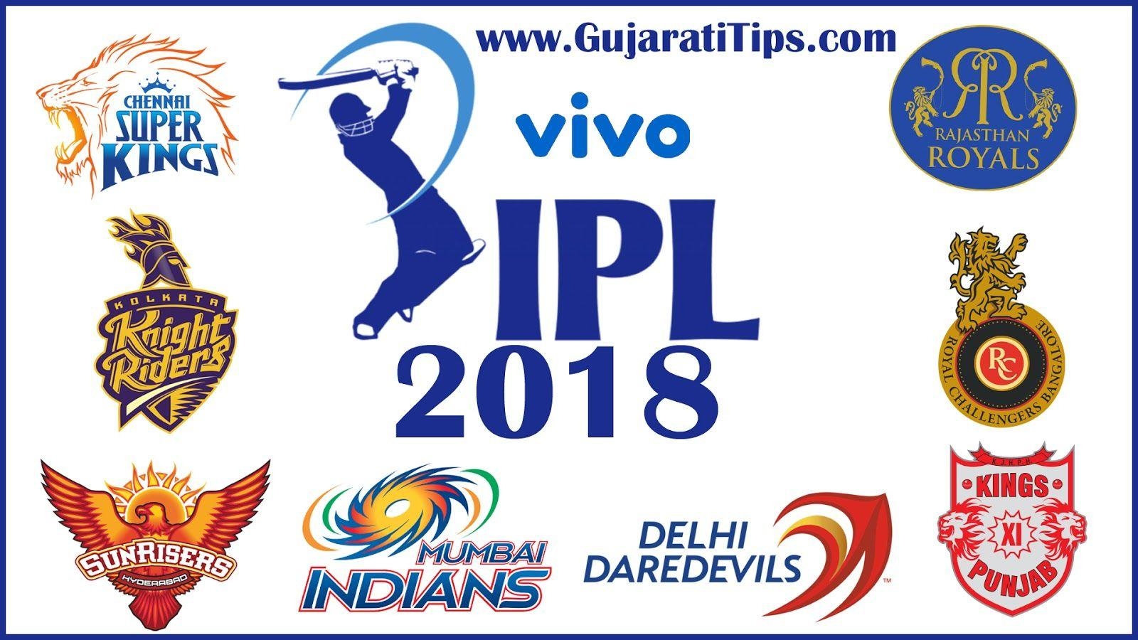 1600x900 IPL 2018 Match Full Time Teble, Desktop