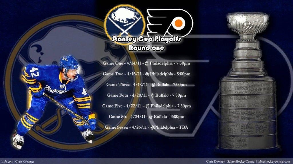 1030x580 Playoff Wallpaper. Sabres Hockey Central, Desktop