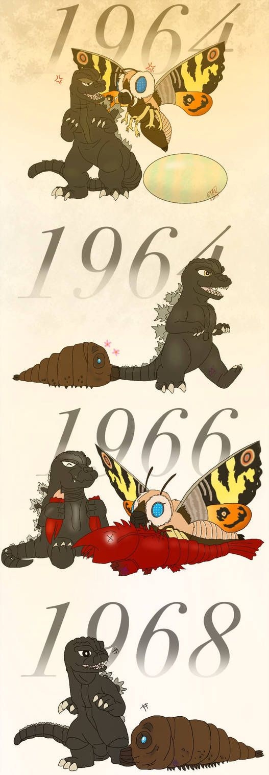 530x1520 Showa Era by FallenAngel5414. Godzilla funny, Godzilla wallpaper, Godzilla comics, Phone