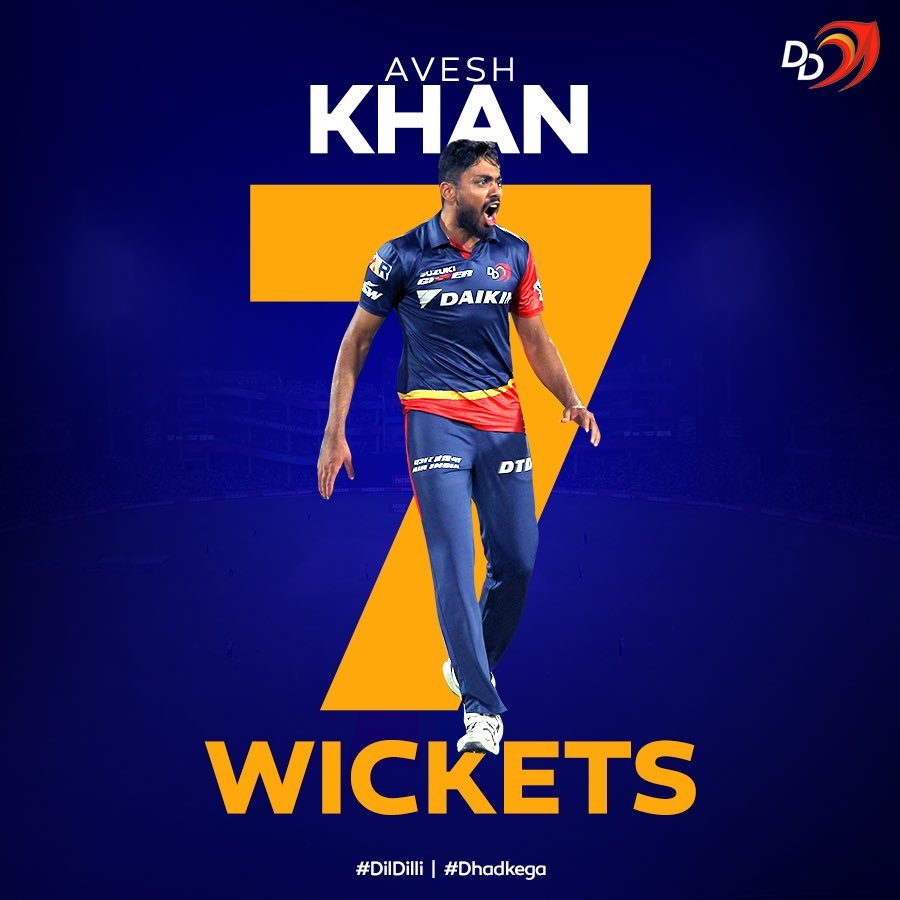 900x900 Delhi Capitals Auf Twitter: „Our Young Speedster Avesh Khan Starred With A 7 Wicket Match Haul For Madhya Pradesh In Their Ranji Trophy Clash Against Punjab! #DilDilli #Dhadkega �, Phone