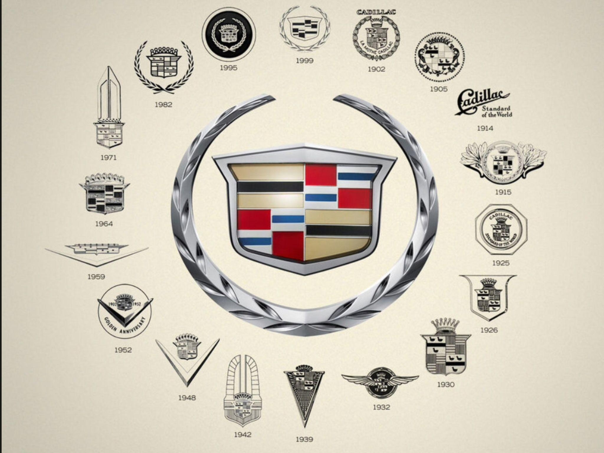 2050x1540 Cadillac Logo Wallpaper, Desktop