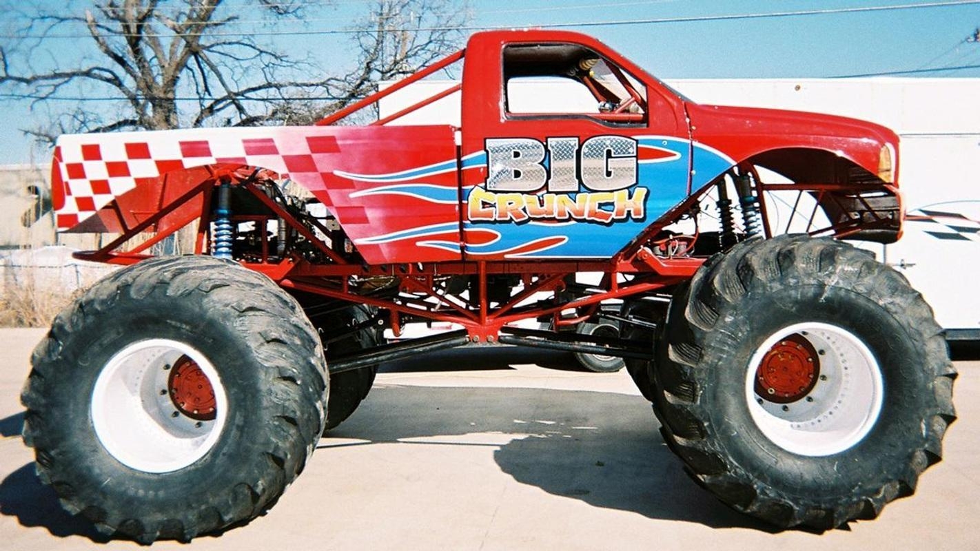 1430x800 Free Monster Trucks Wallpaper #DE3E8UJ. EDecorati.com™, Desktop