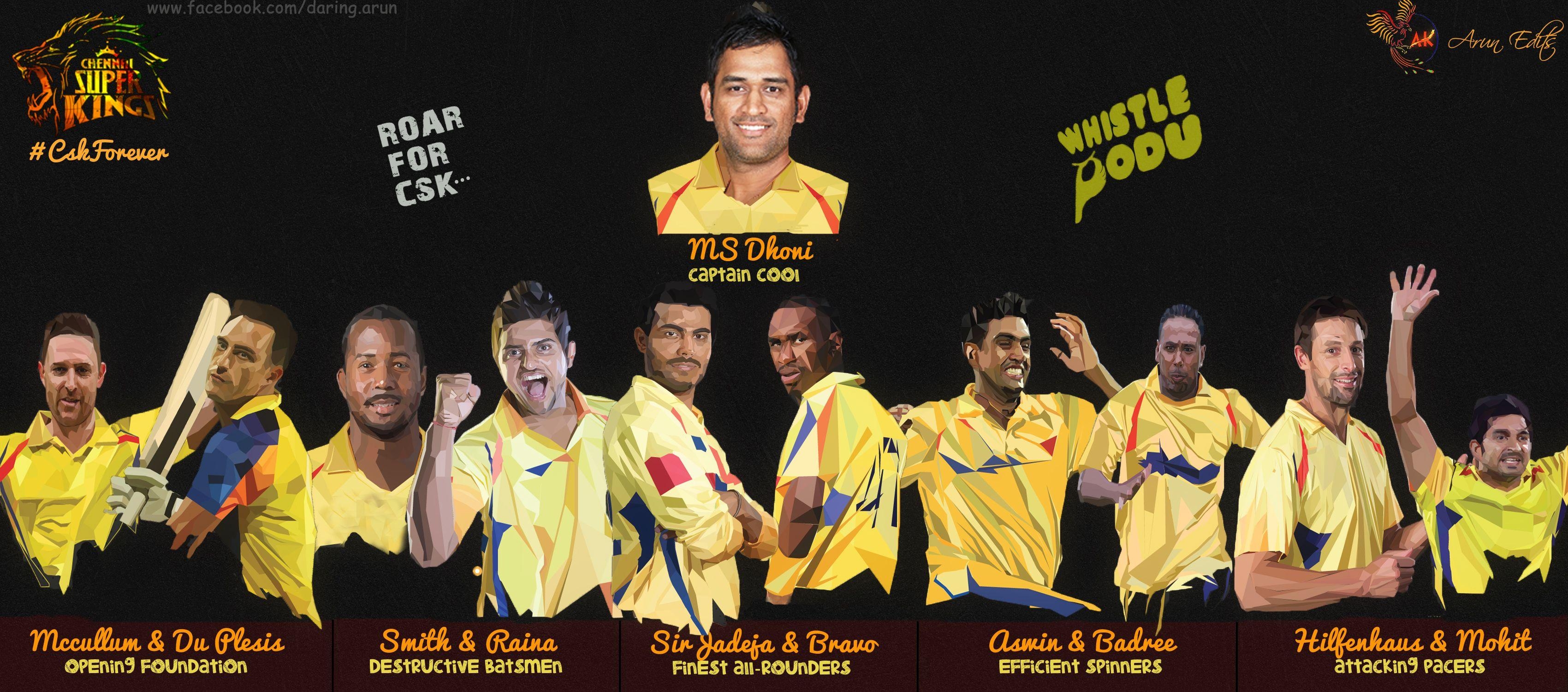 3400x1500 CSK- Chennai super kings image chennai super kings HD wallpaper, Dual Screen