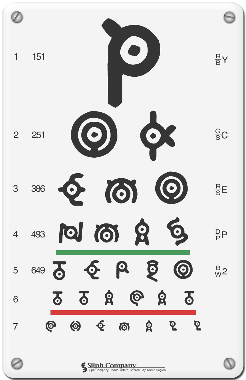 800x1230 Unown Eye Chart, Phone