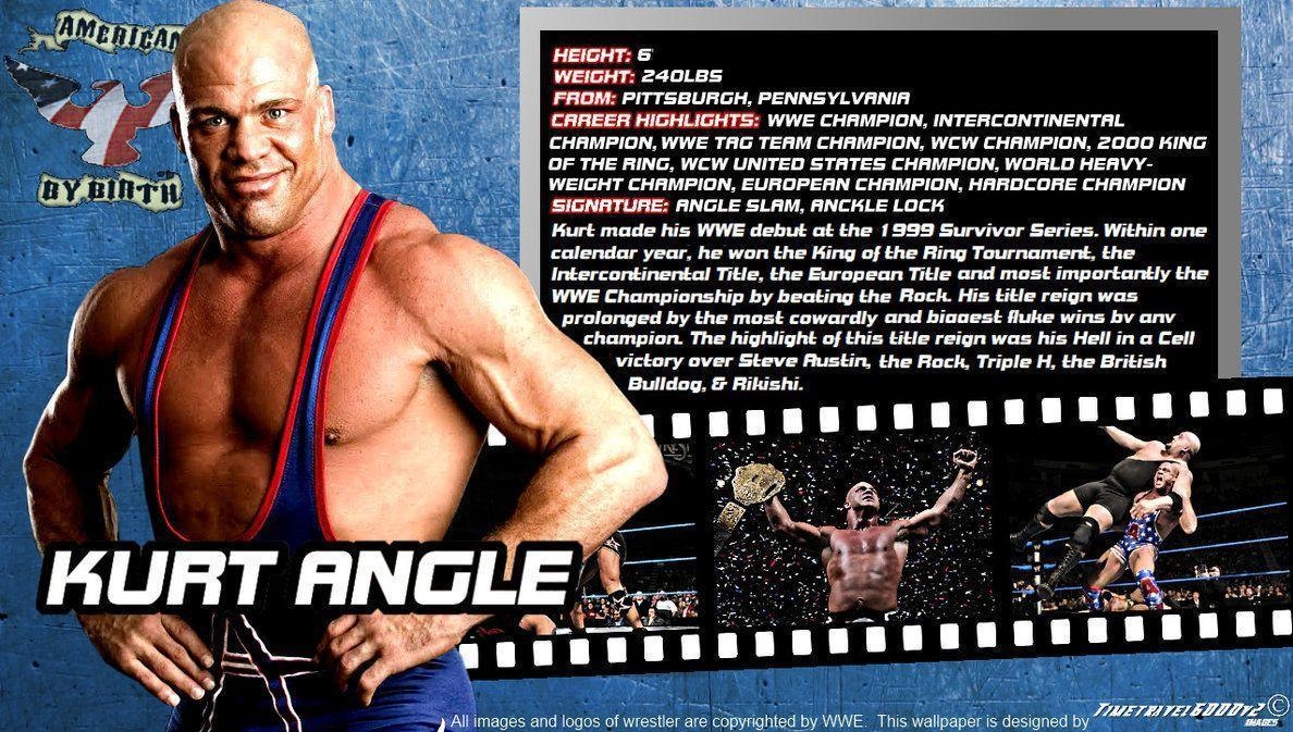 1190x680 WWE Kurt Angle ID Wallpaper Widescreen, Desktop