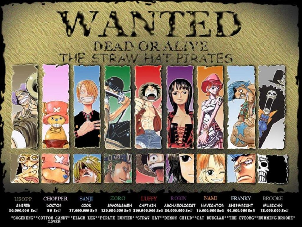 1030x770 Download One Piece Wanted Anime Zone Wallpaper. Full HD, Desktop