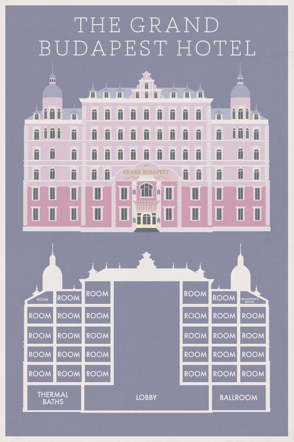 990x1490 The Grand Budapest Hotel Wallpaper. (37++ Wallpaper), Phone