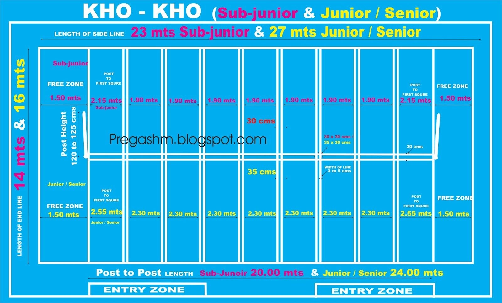 1600x970 Image result for kho kho ground measurement of junior. Borders, Desktop