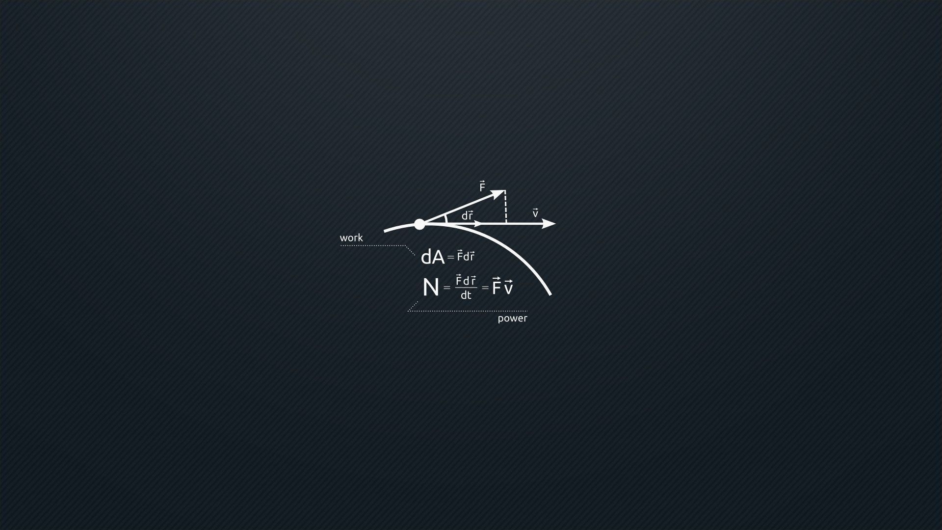 1920x1080 Minimalist Math Wallpaper Free Minimalist Math Background, Desktop