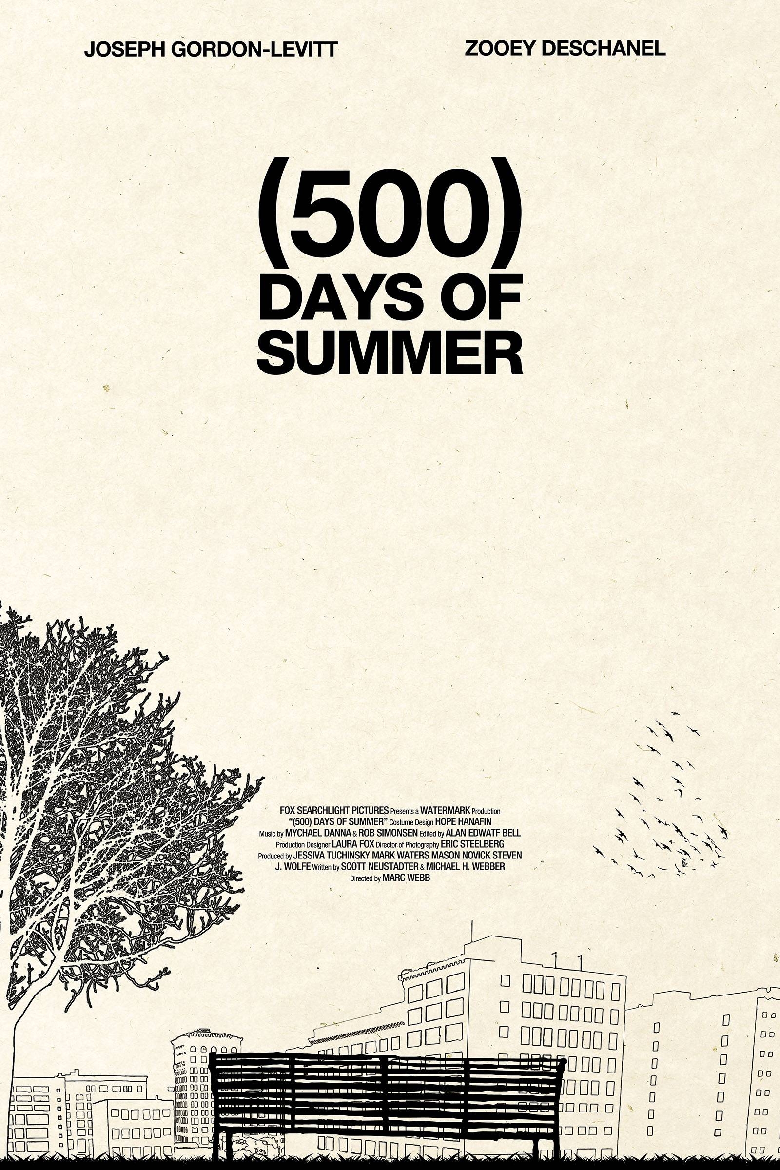 1600x2400 Days Of Summer Wallpaper iPhone Gadget and PC Wallpaper, Phone