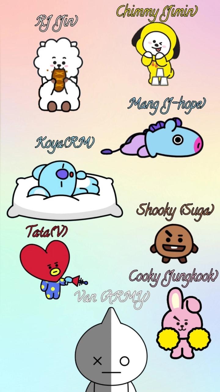 720x1280 Oh hey here s a custom BT21 wallpaper OwO boredboredboredbo, Phone