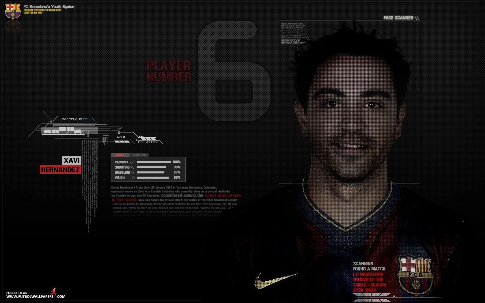 1680x1050 Xavi Wallpaper HD Desk Wallpaper, Desktop