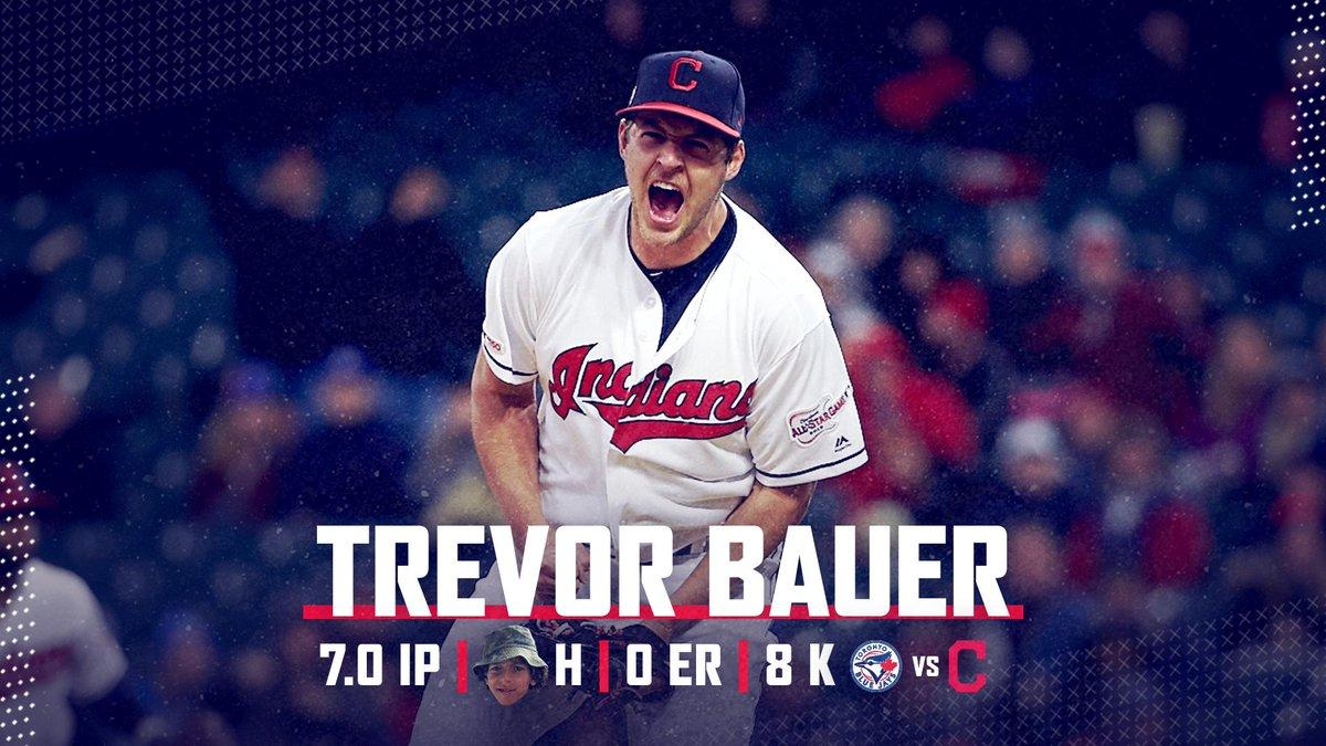 1200x680 Cleveland Indians Bauer had a night, Desktop