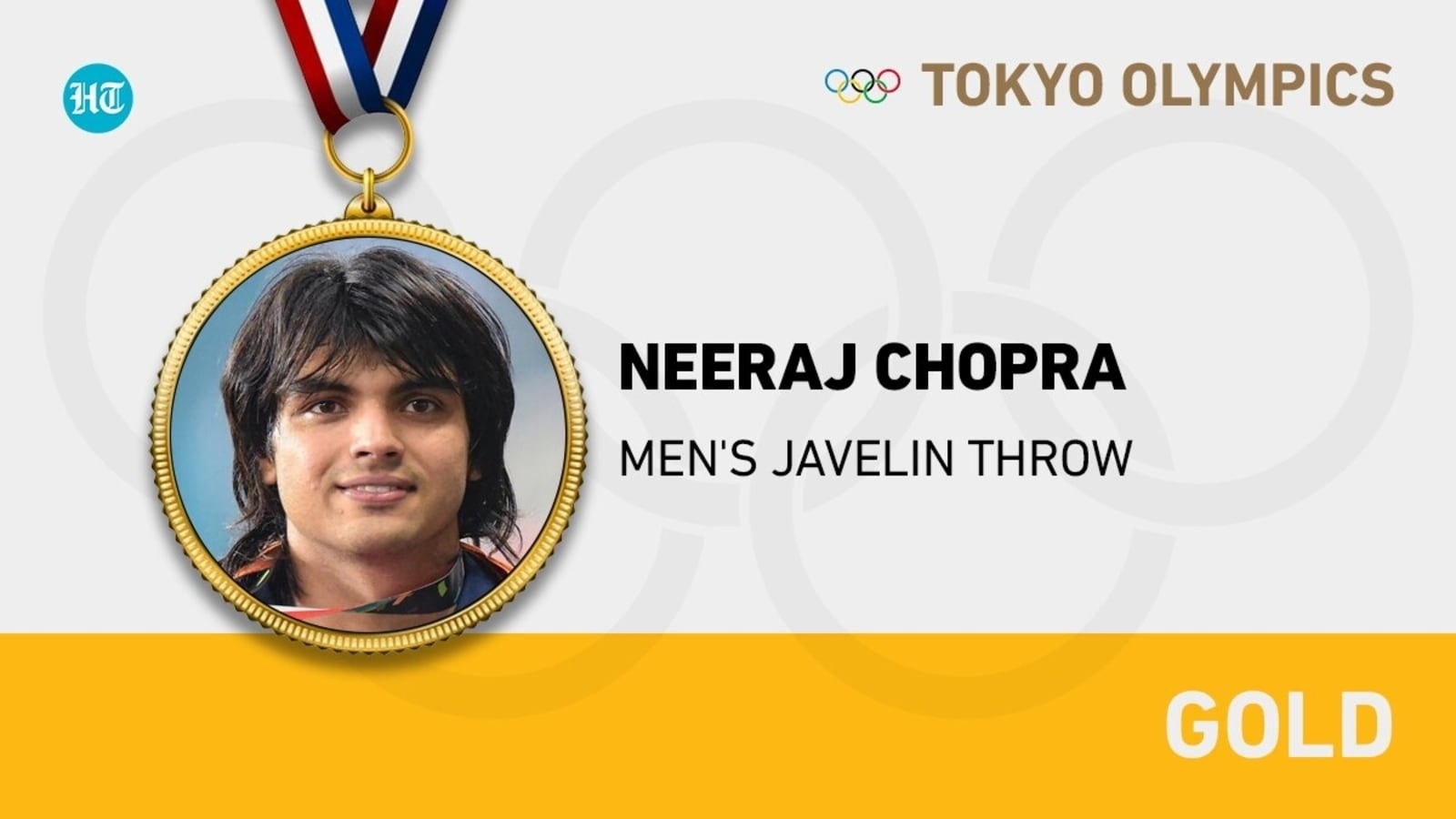 1600x900 Tokyo Olympics: India's Neeraj Chopra wins historic gold medal in men's javelin throw event, Desktop