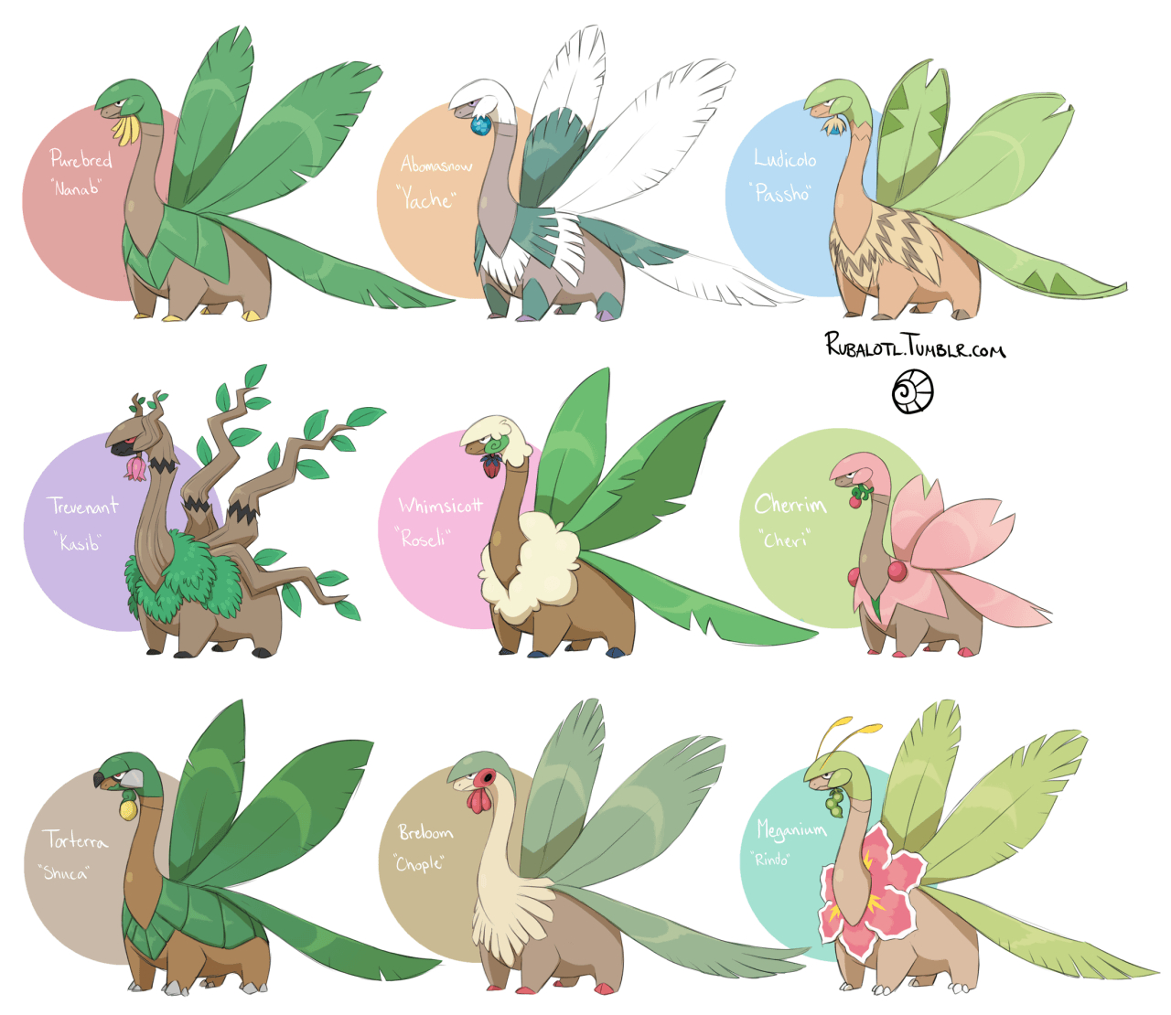 1280x1110 So I have a lot of ideas about Tropius.[[MORE]]What if Tropius had a, Desktop