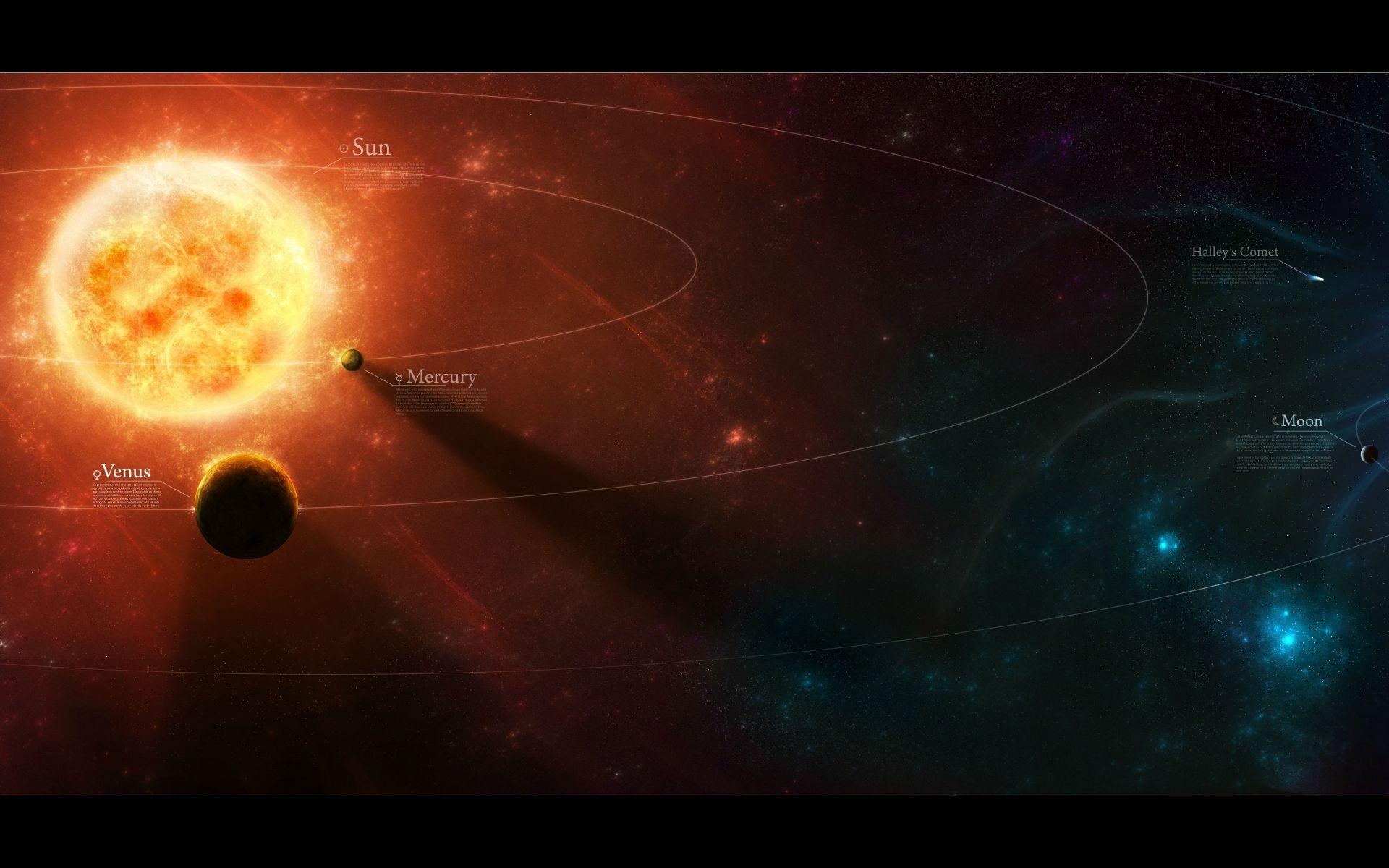 1920x1200 Solar System Wallpaper 7 X 1200, Desktop