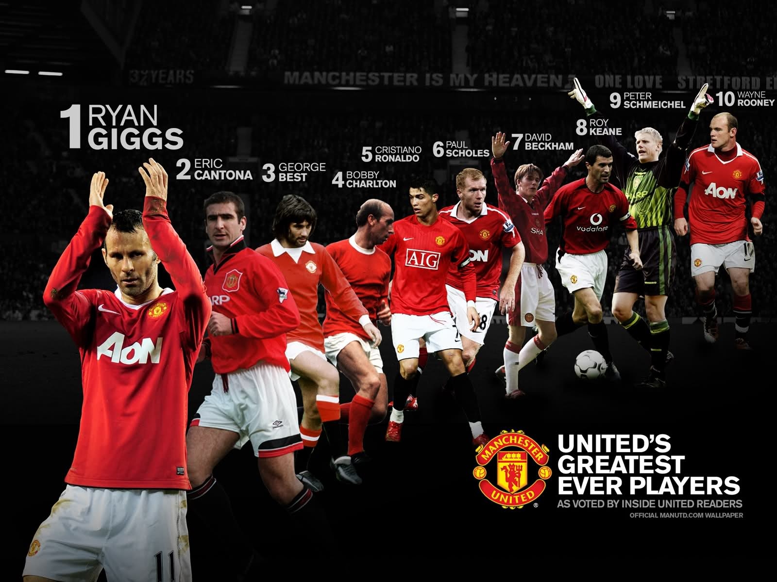 1600x1200 Manchester United HD Wallpaper Group 1600×1000 Wallpaper, Desktop