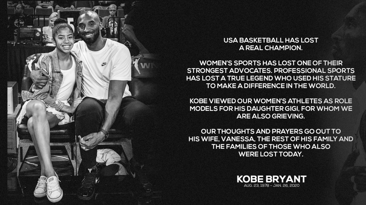 1200x680 Women's basketball legends mourn the loss of Kobe Bryant and his, Desktop