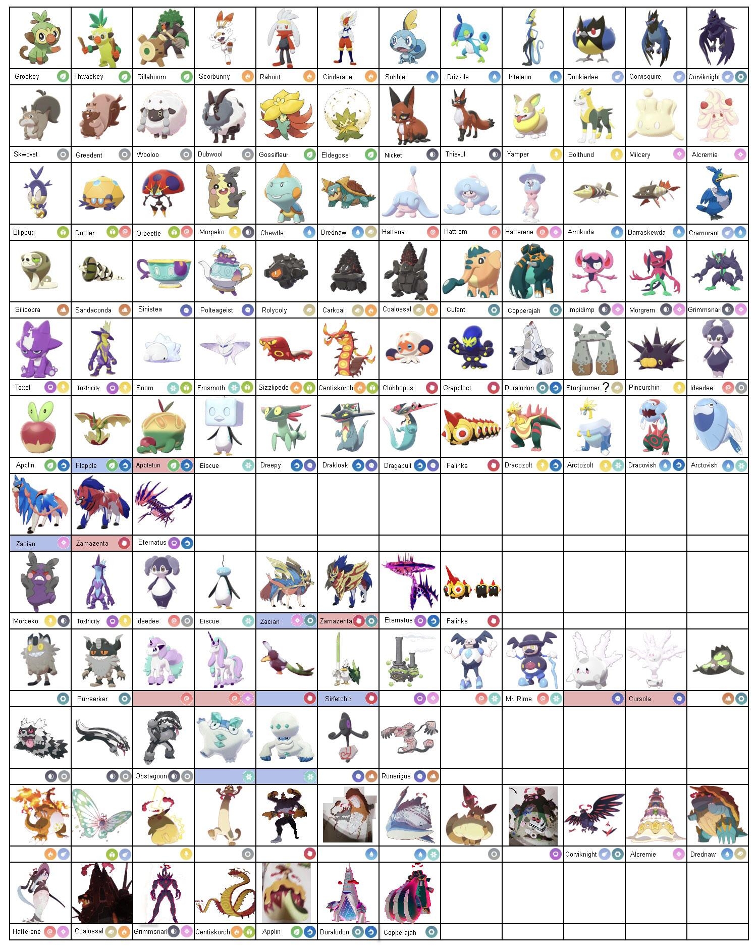 1500x1890 Pokemon Sword and Shield Leaks, Phone