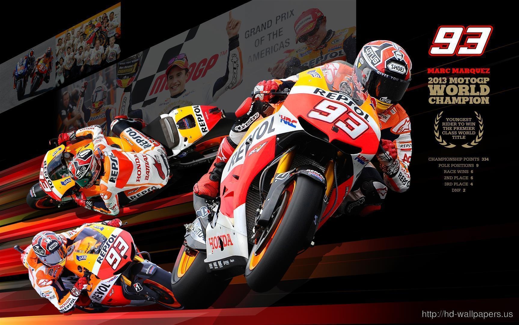 1730x1080 Marc Marquez World Champion MotoGP, Desktop