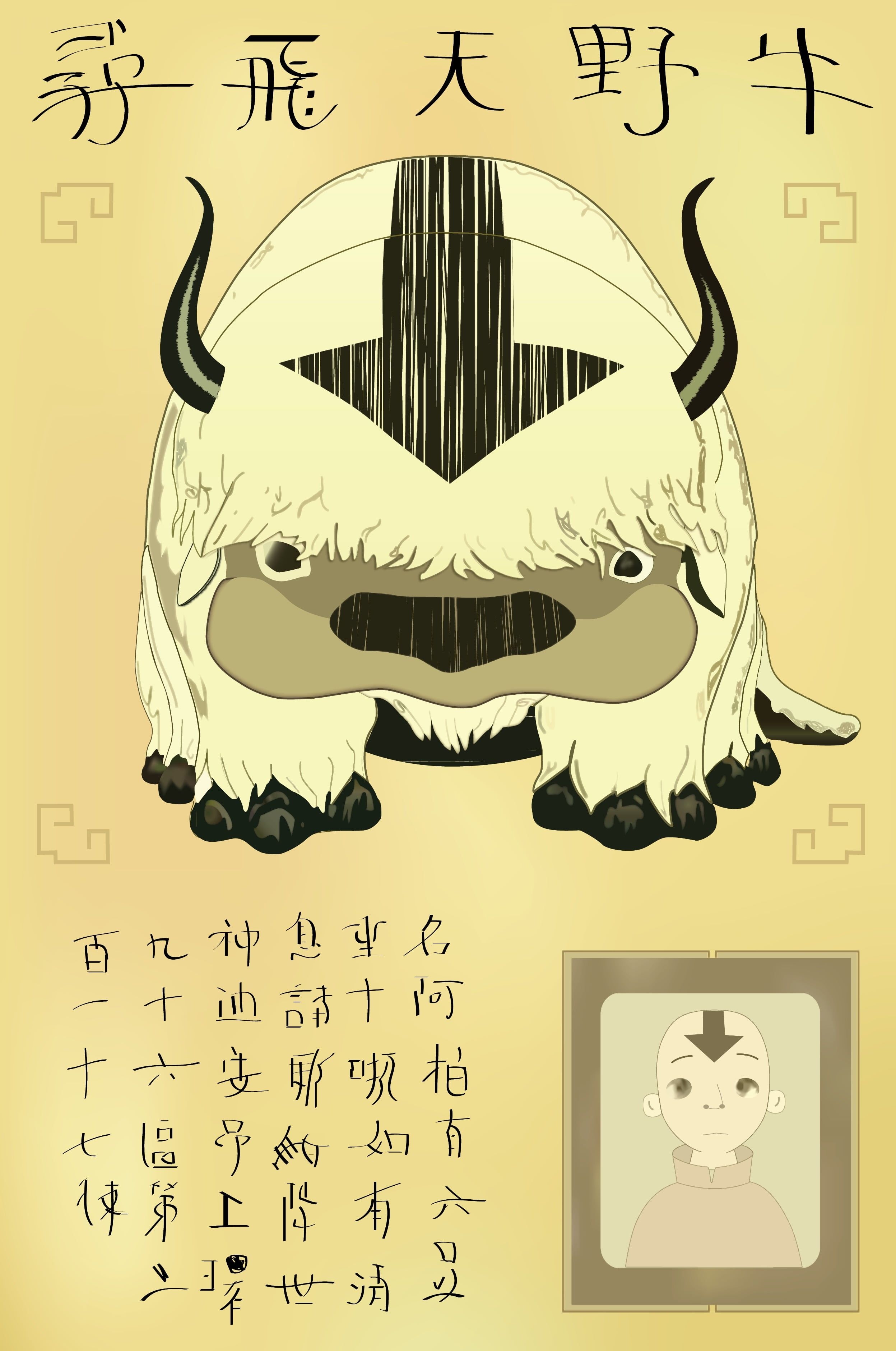 2500x3760 Avatar: The Last Airbender #anime #Appa K #wallpaper, Phone