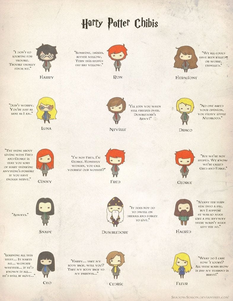 790x1020 Cute Harry Potter Characters Wallpaper, Phone