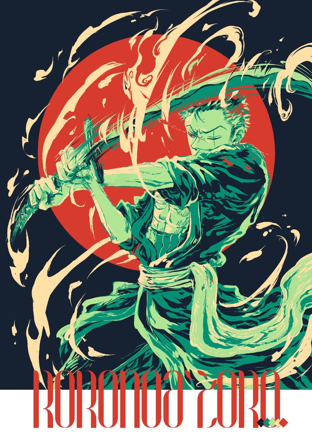 1030x1460 Roronoa Zoro PIECE Wallpaper, Phone