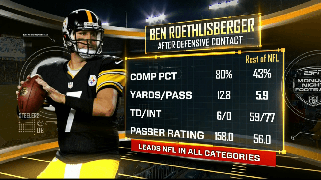 1370x770 Big Ben vs. Eli Manning, who's career would you rather have?, Desktop