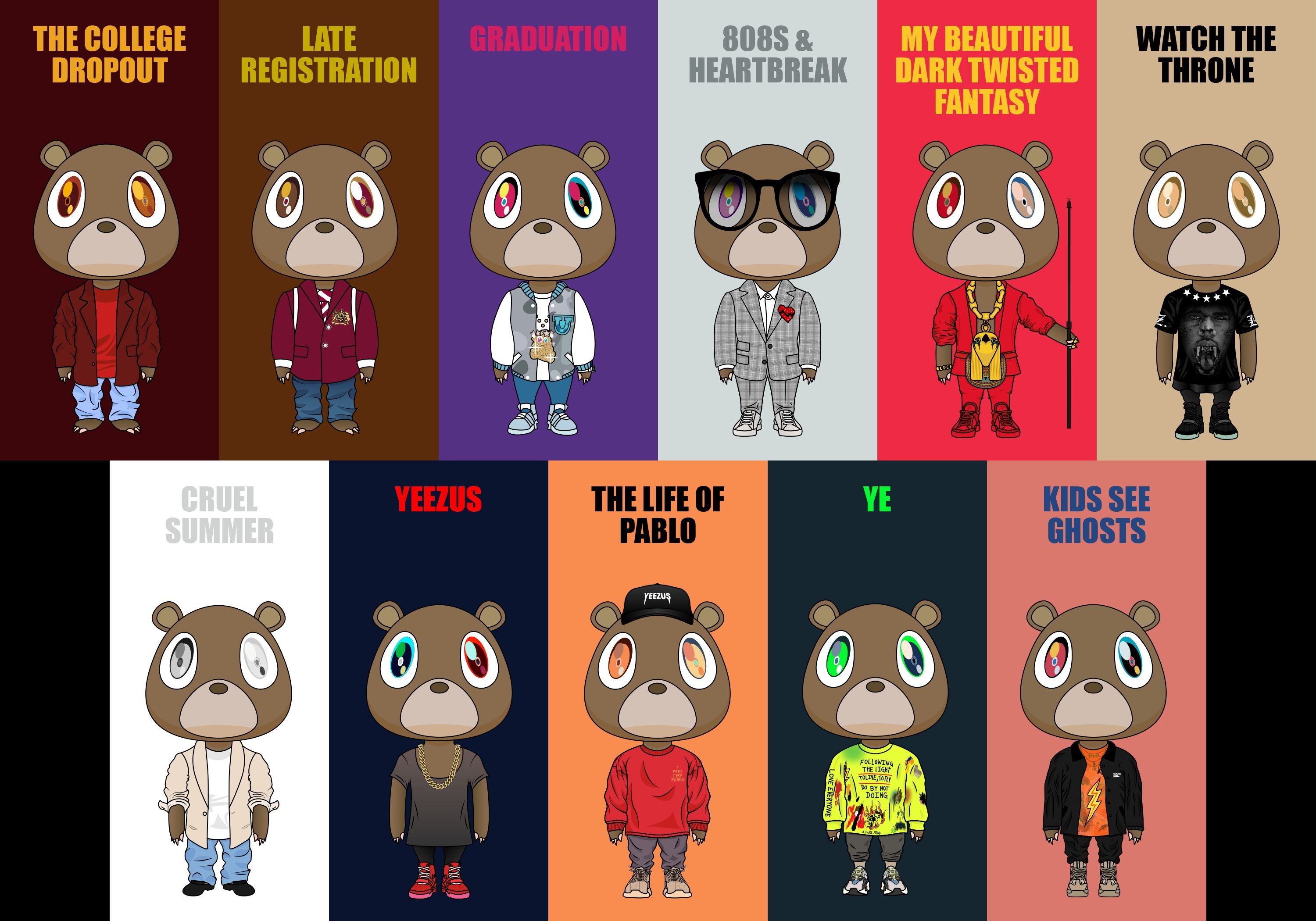 3000x2100 Kanye West Graduation Wallpaper HD Wallpaper, Desktop