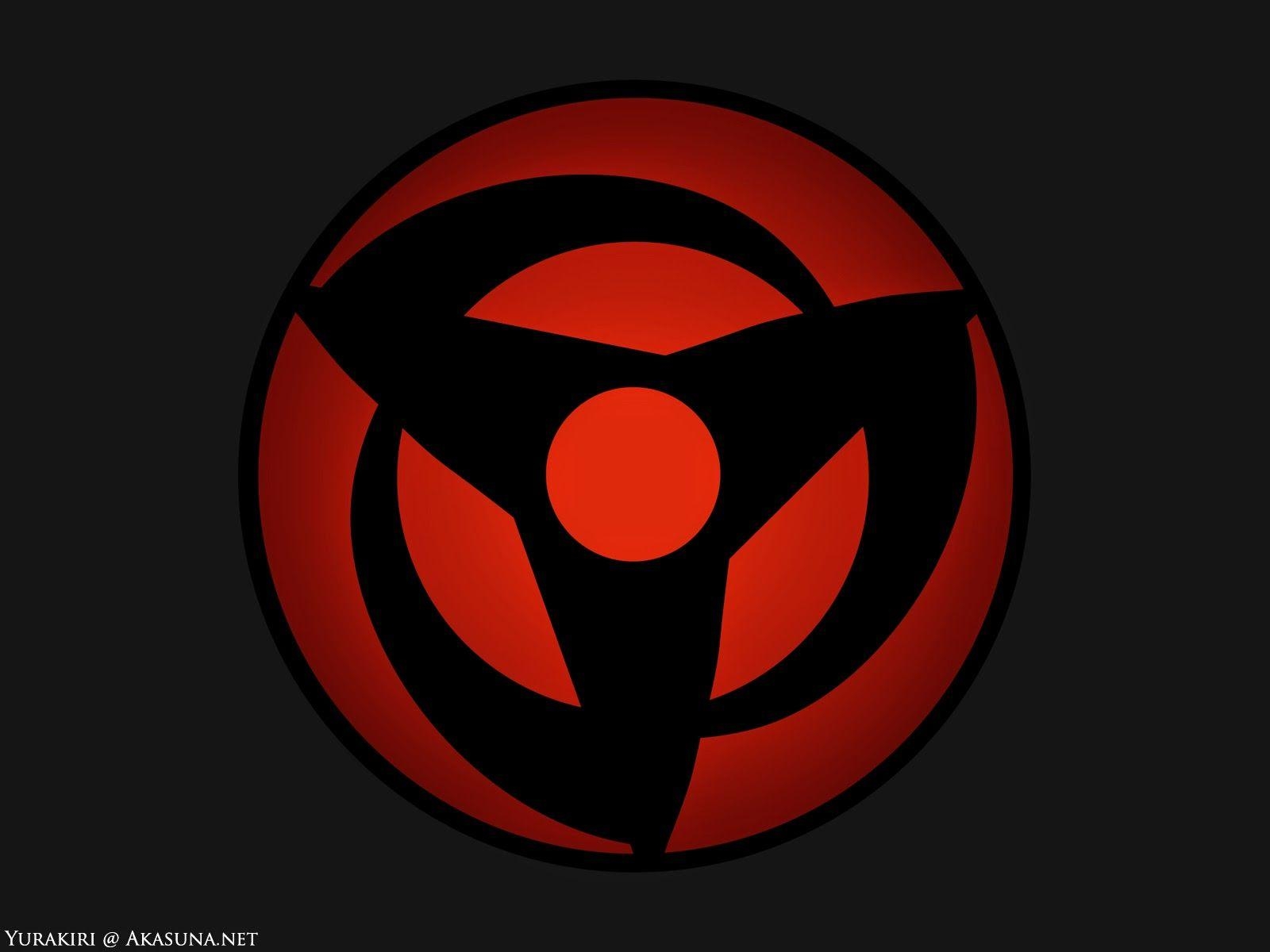 1600x1200 BEST NARUTO WALLPAPERS: Sharingan Wallpaper, Desktop