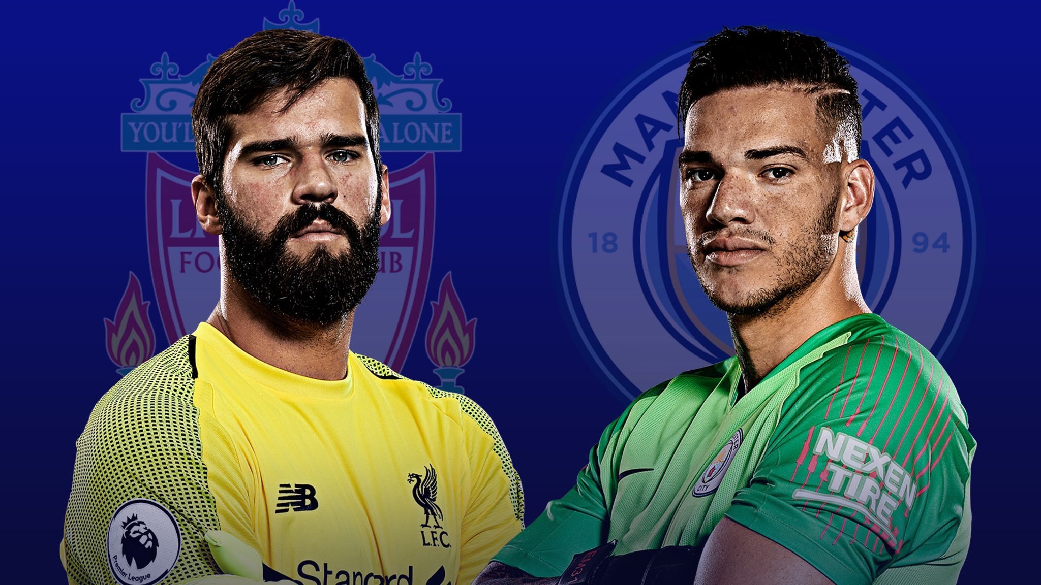 2050x1160 Alisson, Ederson, and the rising reputation of Brazilian 'keepers, Desktop